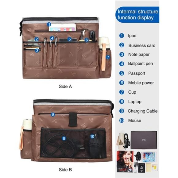 Laptop Tote Bag, Women Work Bag 15.6 Inch Laptop Bag with USB Charging Port - Picture 2 of 6